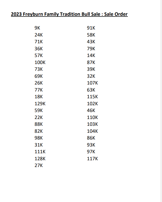 JasonFrey4's tweet photo. Here's the sale order for The 25th Annual Freyburn Family Tradition Bull Sale tomorrow Friday April 21 https://t.co/bXWSt1kDFh