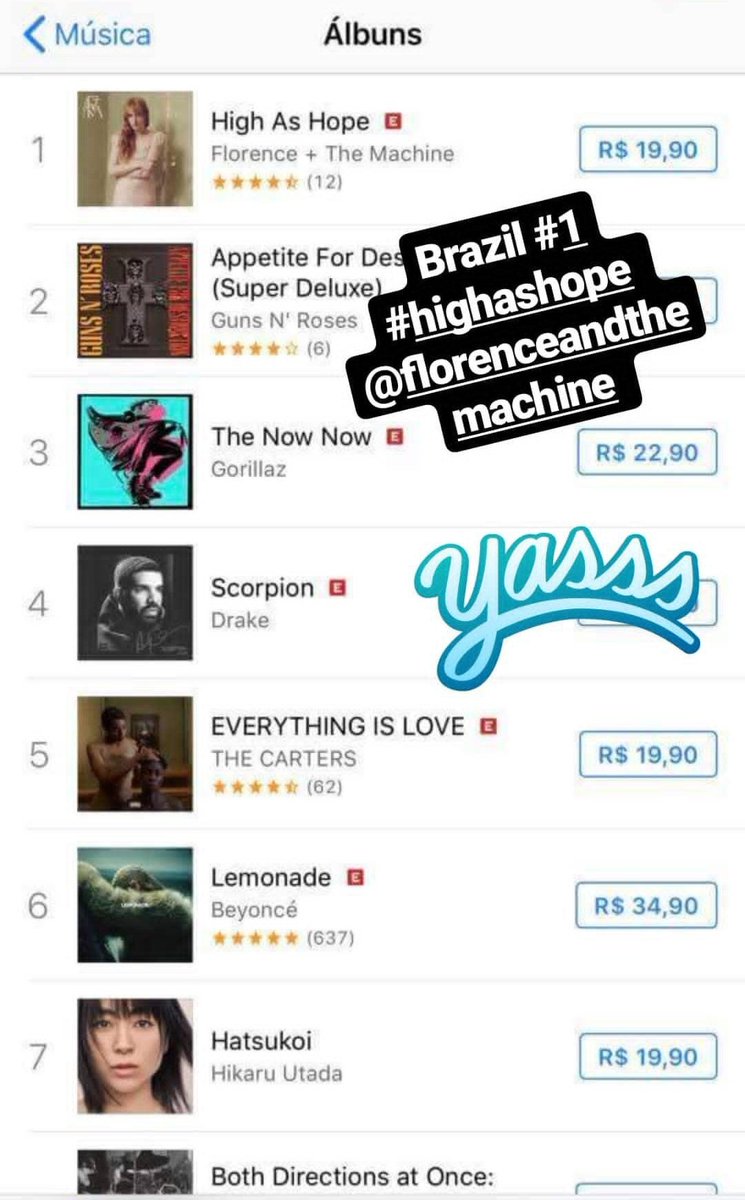 fatmfanclubbr_'s tweet photo. Lembrando de um momento icônico em que o Brazil levou #highashope ao #1 das paradas de sucesso. Que lindo🇧🇷❤️👑💫🕊 https://t.co/MsDUwuxy20