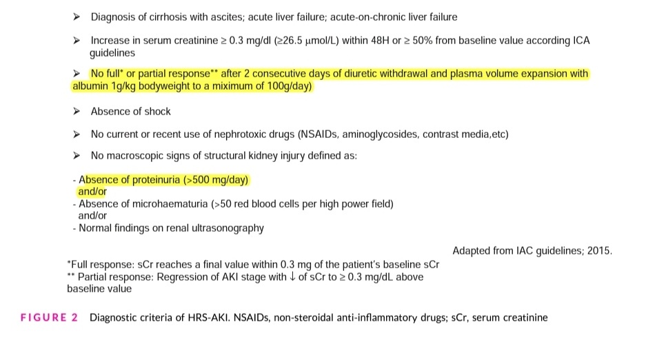 PEPJLHC's tweet photo. AKI IN CIRRHOSIS
💦66% Pre-Renal AKI
1️⃣ ⛔ Nephrotoxic
2️⃣ Progression 👉Albumin 1g/kg (48 hrs) 65% response
3️⃣ If Failure Vasoconstrictors (We prefer Terlipresin)
🛑34% intrarenal AKI
#NefroGEA #InternalMedicineGEA
doi:10.1177/2050640620980713. https://t.co/VHjdwK4B7l