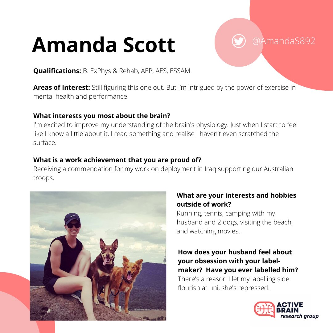 ActiveBrain Research tweet media