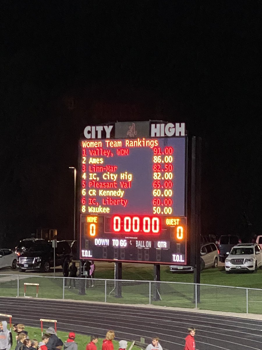 ValleyGirlsTF's tweet photo. The drive was worth it!  Solid times and marks all around from your Valley Tigers.  Bringing home the victory!  Iowa City High thank you for a great meet, we look forward to next year!

P.s. Thanks for no coaches 4x4 https://t.co/sv8CmVzRSp