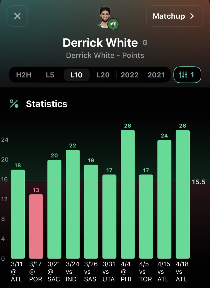 flashleaks-on-twitter-tomorrow-gem-derrick-white-has-cleared-15-5