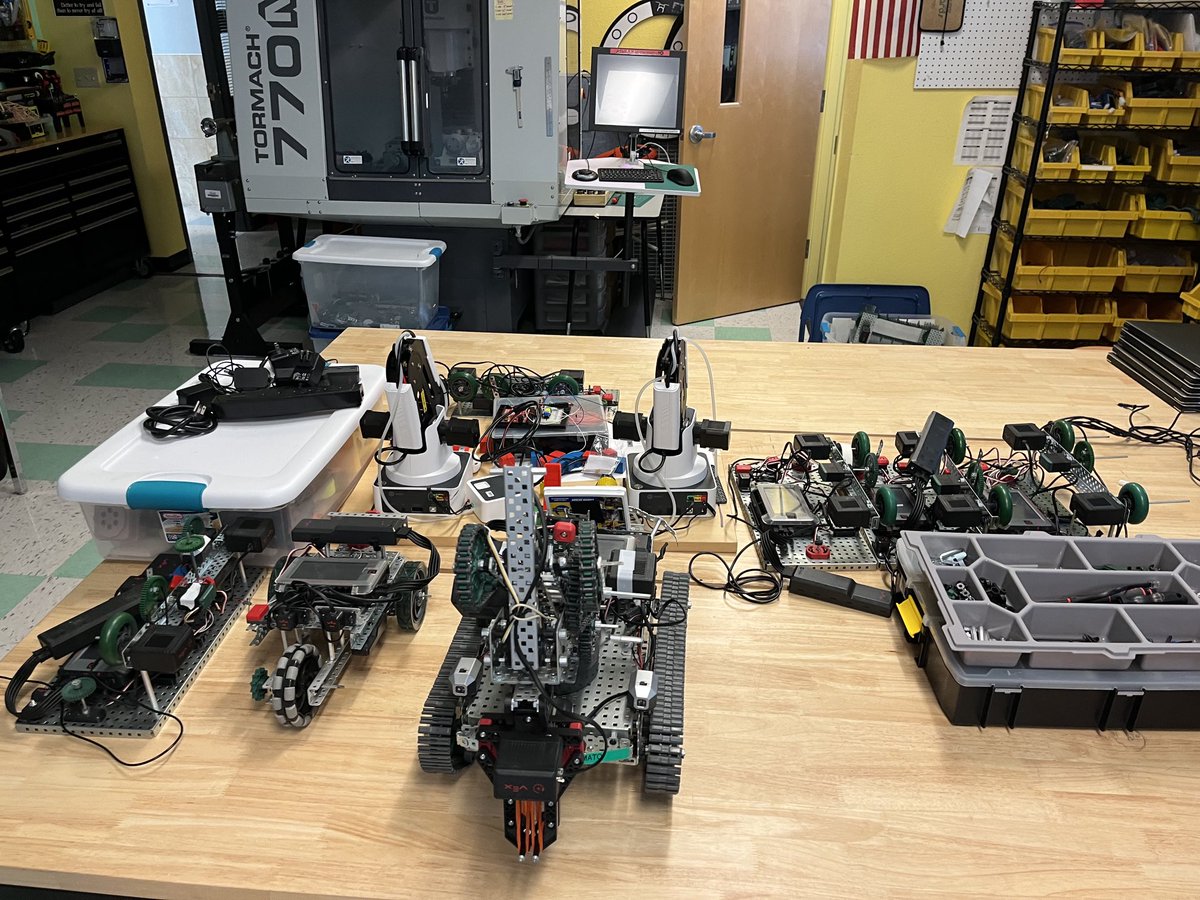 Preparing for Earth X!