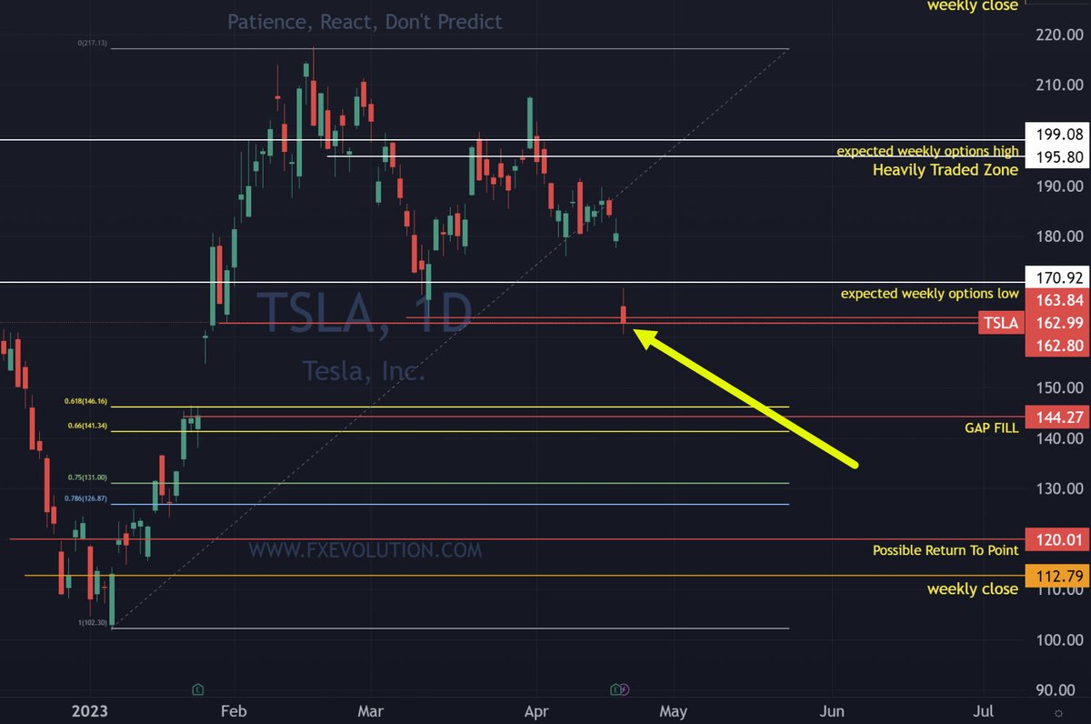 fxevolution tweet media