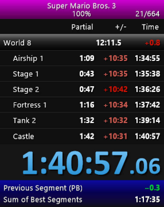 i spent 5 minutes learning how to do stage 7-4 and somehow i still got a seasonal PB! Greatness lies ahead!
