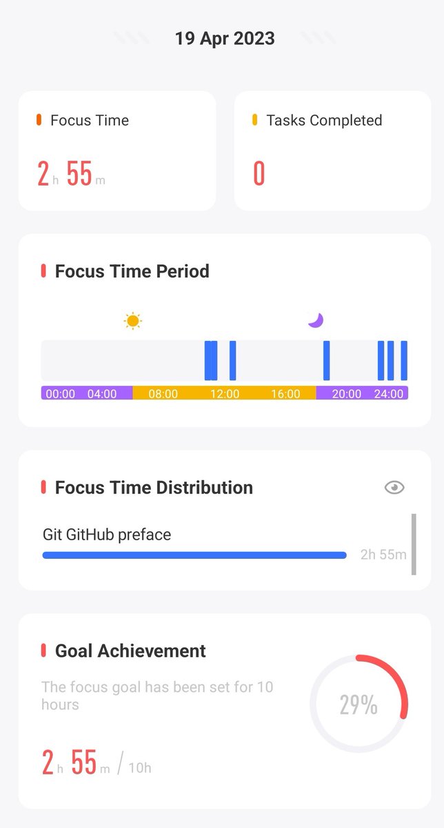 yasaminashoori's tweet photo. Day 34 #100DaysOfCode #report #yasaminaso #resource #data1 https://t.co/HCKXO6mjuF
