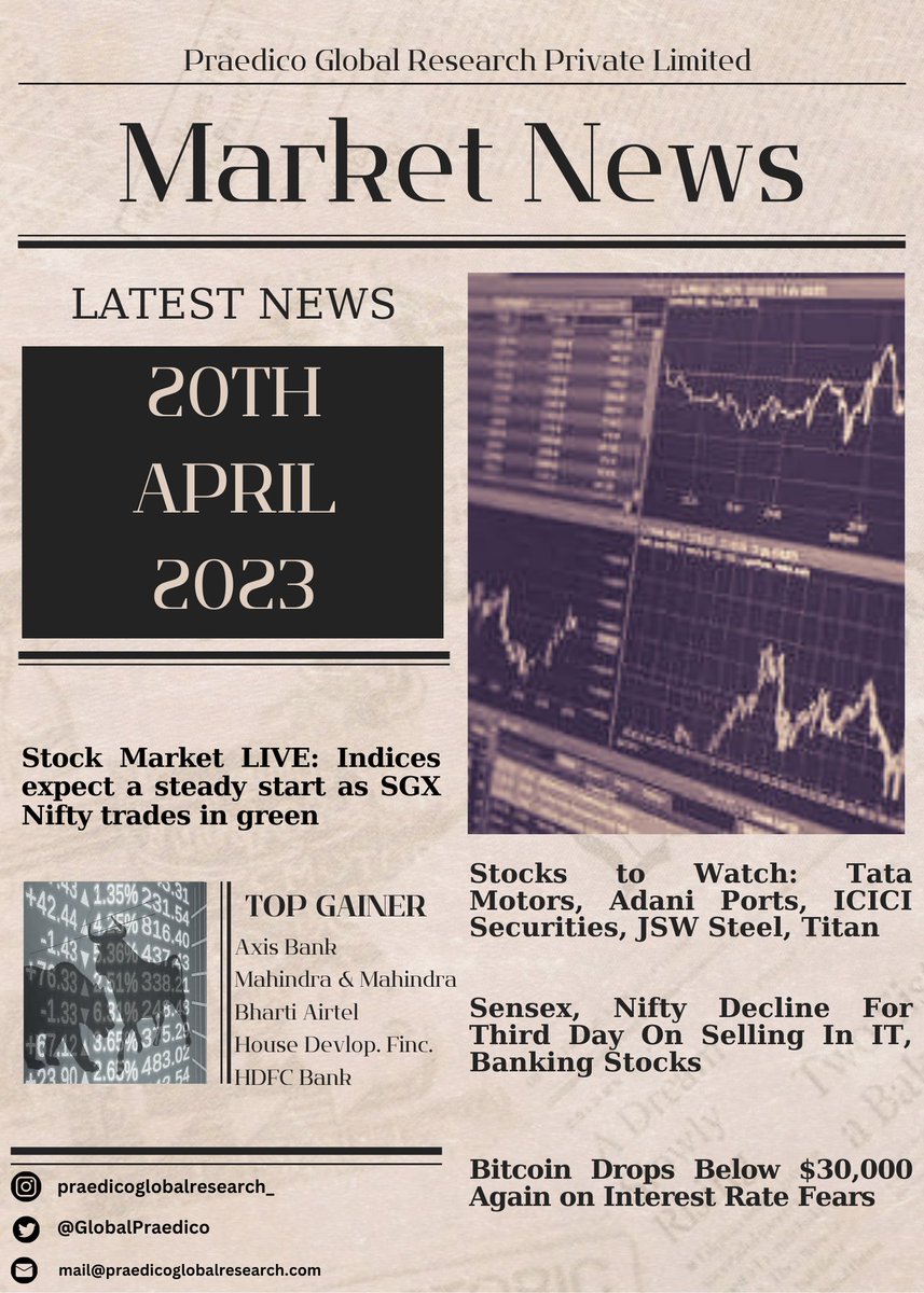 GlobalPraedico's tweet photo. Stock Market News for today 📢 https://t.co/xNfm8FHudE