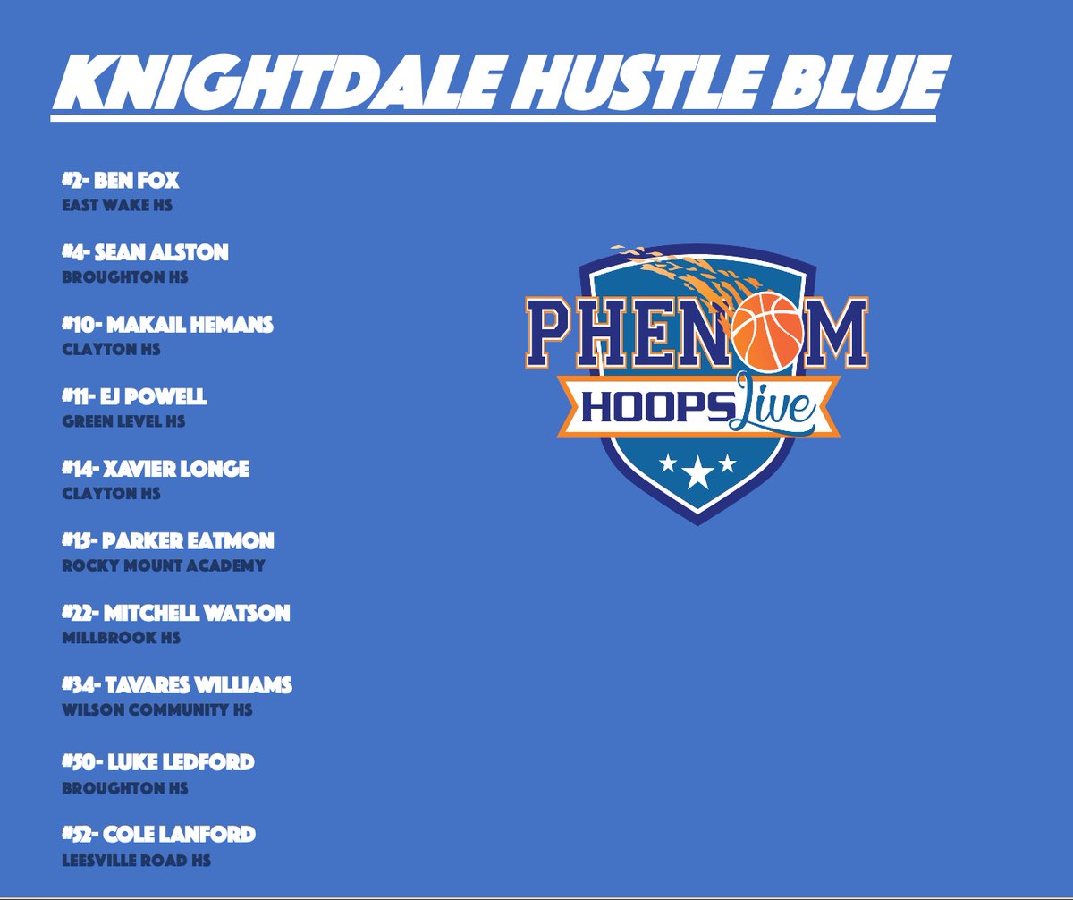Hustle Blue 2025 in 17u minus #50 and #52 at Phenom Live
<a href="/BartonMBB/">Barton College Men’s Basketball</a> <a href="/UMOMBB/">UMO Basketball</a> <a href="/DunkMountain/">DunkMountain</a> <a href="/CHOWANMBB/">CHOWAN MBB</a> <a href="/GCPride_MBBall/">Greensboro College Men's Basketball</a> <a href="/gopeacembb/">William Peace Men's Basketball</a> <a href="/AverettMBB/">Averett Basketball</a> <a href="/GuilfordMBB/">Guilford College Men’s Basketball</a> <a href="/WakeTechMBB/">Wake Tech Men’s Basketball</a> <a href="/WakeHoops/">Wake Hoops</a> <a href="/WakeShowNC/">The Wake Show</a> <a href="/PrepHoopsNC/">Prep Hoops North Carolina</a> <a href="/GoFalconsMBB/">Pfeiffer University Men’s Basketball</a>