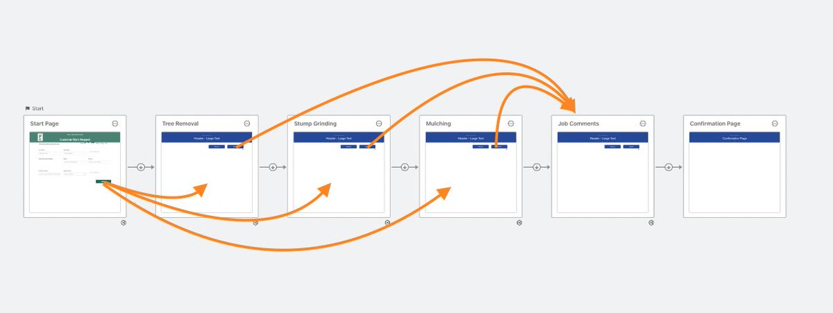 uLearnIT Claris Training tweet media