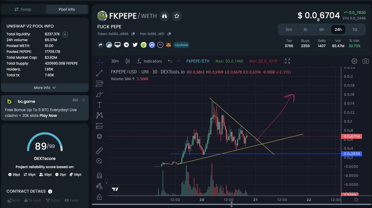 Giving away 

$100 EACH in $FKPEPE to 3 Lucky Winners Who:

-Use Ticker $FKPEPE Below

- Must Tag 3 friends 

-Must LIKE + RT

- Follow <a href="/FUCKPEPE69/">FUCK PEPE</a> <a href="/CrashiusClay69/">Crash</a> 

(Winners announced in 48 hours)