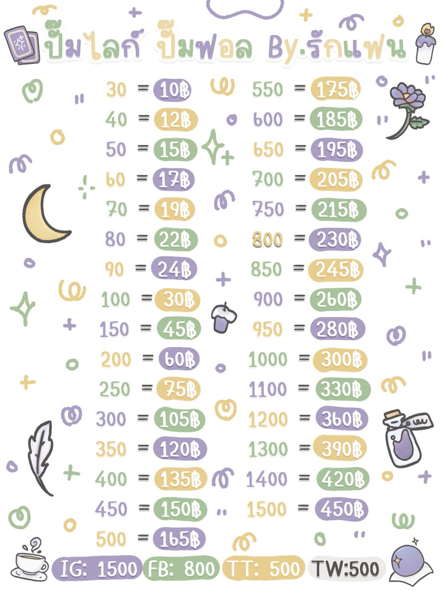 ja613e's tweet image. - ไม่รับงานเครดิต 18+ ลูกโซ่ การพนันค่ะ งานผิดกฏหมายด้วย  
- รับปั้มทั้งใจ วิว แชร์ ฟอลนะคะ 
- ยกเลิกงานไม่โอนคืนทุกกรณีค่ะ 
- โอนเงิน=เริ่มงานค่ะ
#ปั้มฟอลไอจี #ปั้มไลค์ #ปั้มผู้ติดตาม #ปั้มฟอลทวิต #ปั้มฟอล #ปั้มผู้ติดตามTiktok #ปั้มยอดฟอล