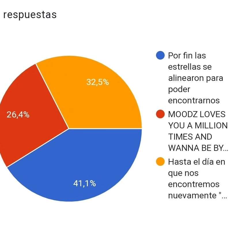 woodz_mexico's tweet photo. Entraremos a la FASE 2 del #ProyectoBanner
📢 DISEÑO DEL BANNER.
Estaremos aceptando propuestas para el banner oficial 🧡💙.
(Más información sobre especificaciones dentro del form)
Tenemos formulario abierto: https://t.co/k9pE11mMKn. 🔴
#OO_LI_in_Mexico https://t.co/zm893X3b2a