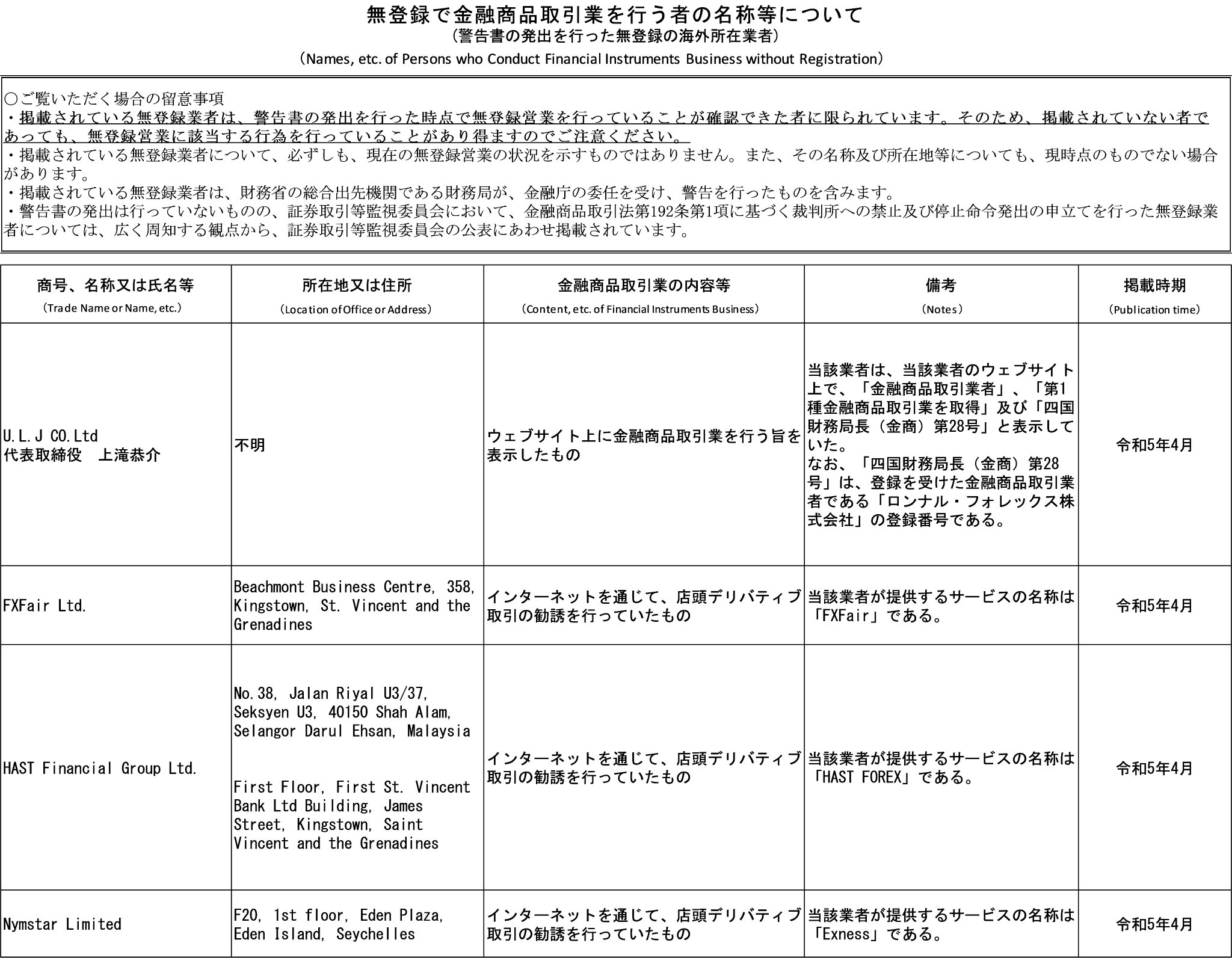逐条解説・2012年金融商品取引法改正　★新品・稀少品★ 逐条解説・2012年金融商品取引法改正 ☆新品・稀少品☆ 逐条解説