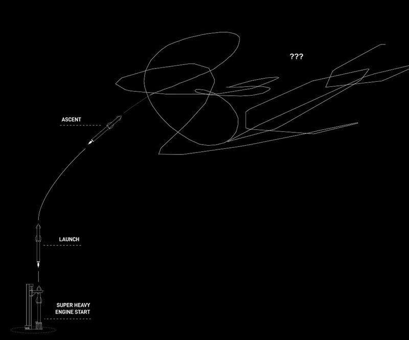 The Missile tweet media