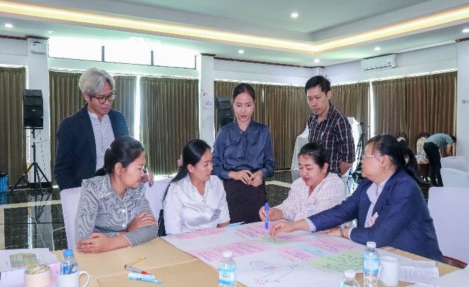 ASSETProjectSEA's tweet photo. In the framework of #ASSETProject, National Agriculture and Forestry Research Institute (NAFRI) organized a training on Agricultural Food Value Chain Development, to provide ASSET Lao team ๐ฑ๐ฆ the knowledge of tool value chain and capacity development. https://t.co/aOQlzsturs