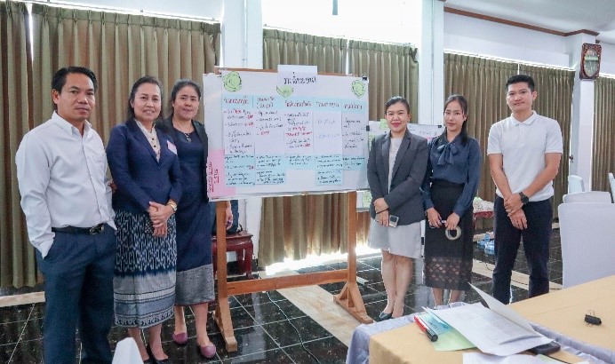ASSETProjectSEA's tweet photo. In the framework of #ASSETProject, National Agriculture and Forestry Research Institute (NAFRI) organized a training on Agricultural Food Value Chain Development, to provide ASSET Lao team ๐ฑ๐ฆ the knowledge of tool value chain and capacity development. https://t.co/aOQlzsturs