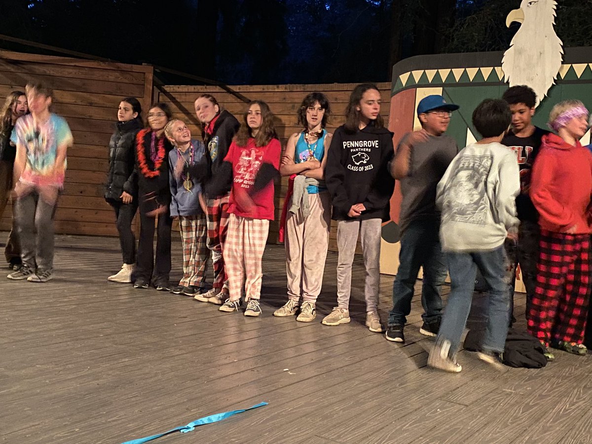 Enthusiasm award winners! <a href="/pennpanthers/">Penngrove Elementary</a>