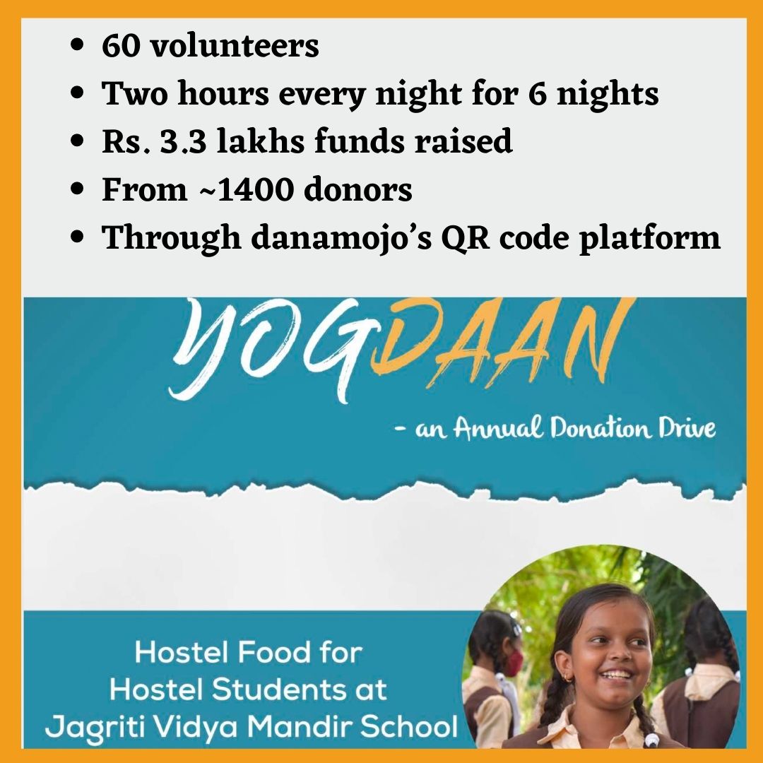 danamojo_org's tweet photo. Every year, @gopaliyouth  (GYWS) runs a fundraiser, Yogdaan, to raise funds from students. Until 2019, GYWS student volunteers went door-to-door in hostels collecting cash donations. This was a challenge &amp; took time to tally. UPI was not popular back then. https://t.co/8Hj1cxhiD4