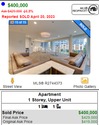 hhuo213's tweet photo. Surrey Condo loss money... Hurts to lose so much at the bottom range.
Bought for $426k on Jan 2022
Sold for $400k on April 2023
$26k + Fees
#vanpoli #vanre #fvre #cadreb https://t.co/7XjR1YribW