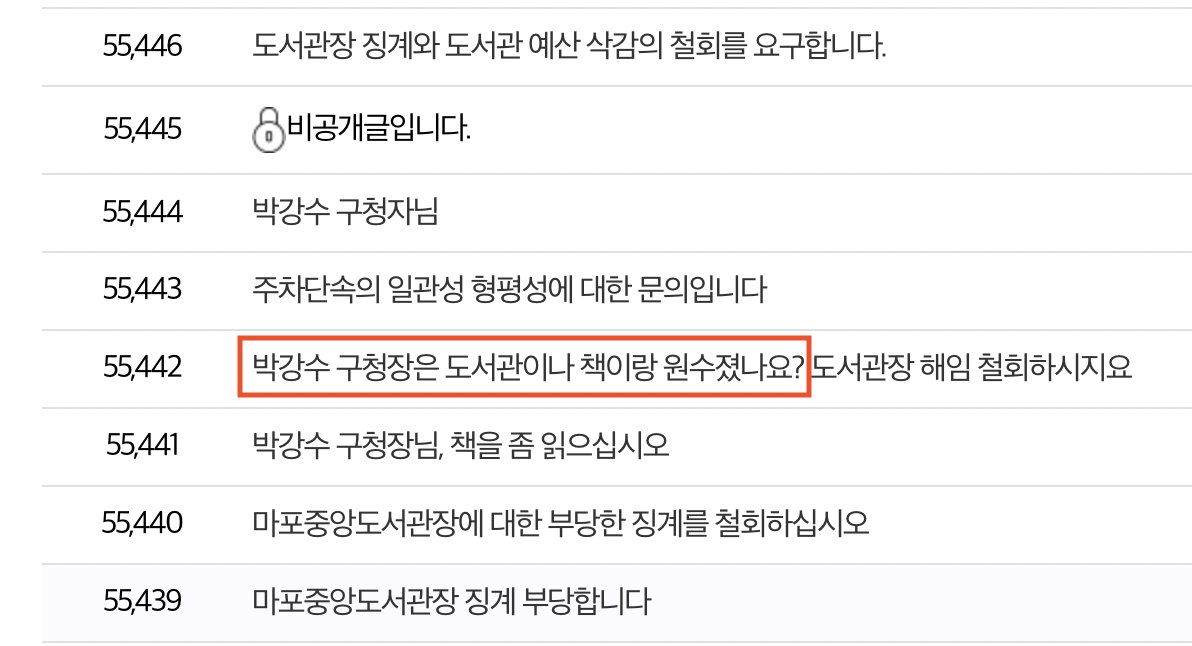 마포구청 민원 게시판 - 도서관장 징계 철회 요구 게시물들 사이에 '박강수 구청장은 도서관이나 책이랑 원수졌나요?' 라는 게시글이 보인다