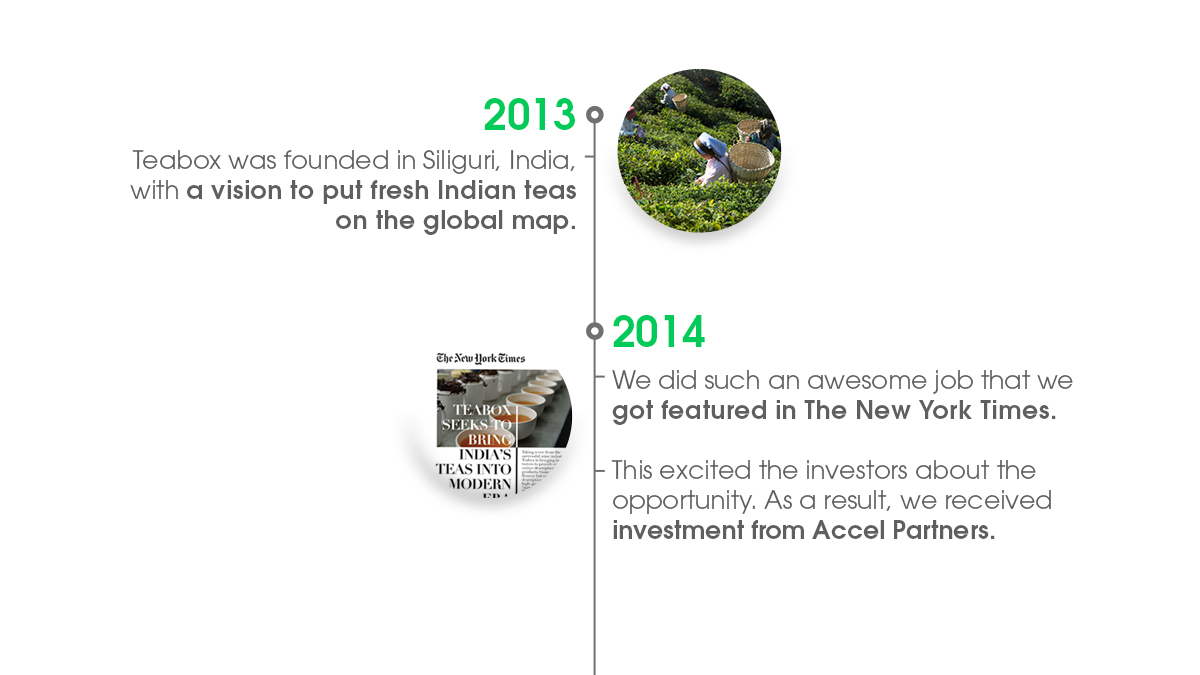 Thank You 🙏
Thank You to all tea lovers for giving us the opportunity to put Indian teas on the global map 🌎🙏
Thank You for showering your love from 125+ Countries🙏
Thank You to our investors for taking a chance on us when very few even believed in us 🙏
Thank you to all of