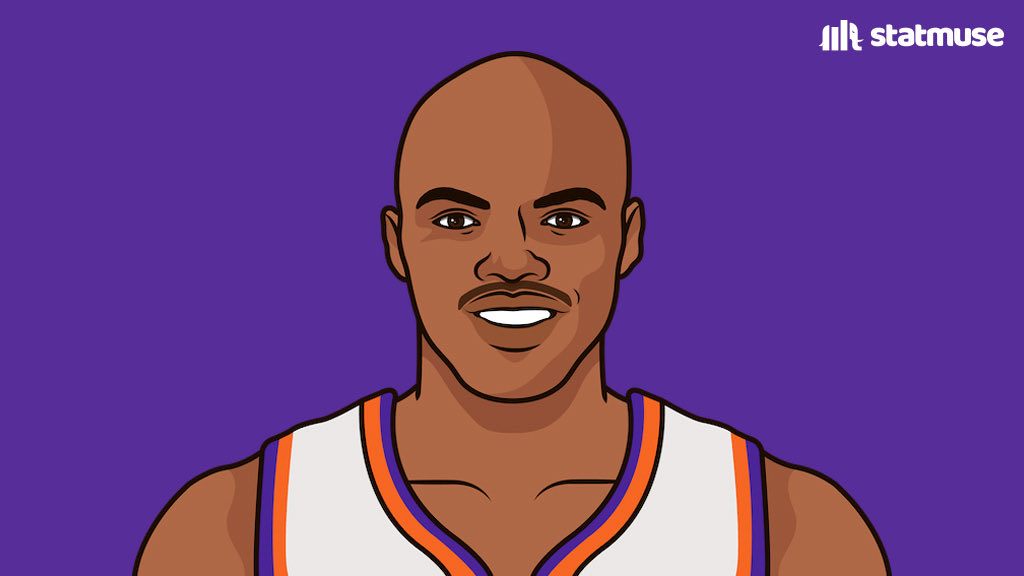 StatMuse On Twitter The Only Suns With 5 40 point Playoff Games 