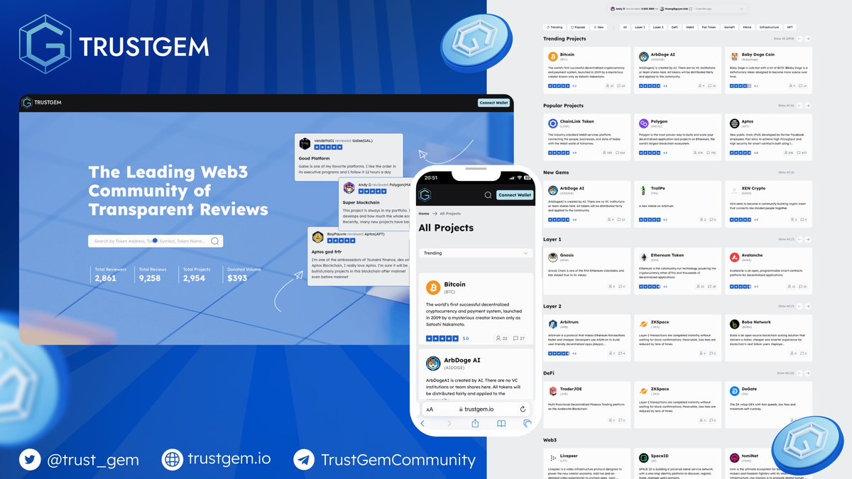 Shout-out to the TrustGem development team for their hard work in creating an better TrustGem version 😍

Keep Building 🛠️

#BUIDLers #TrustGem