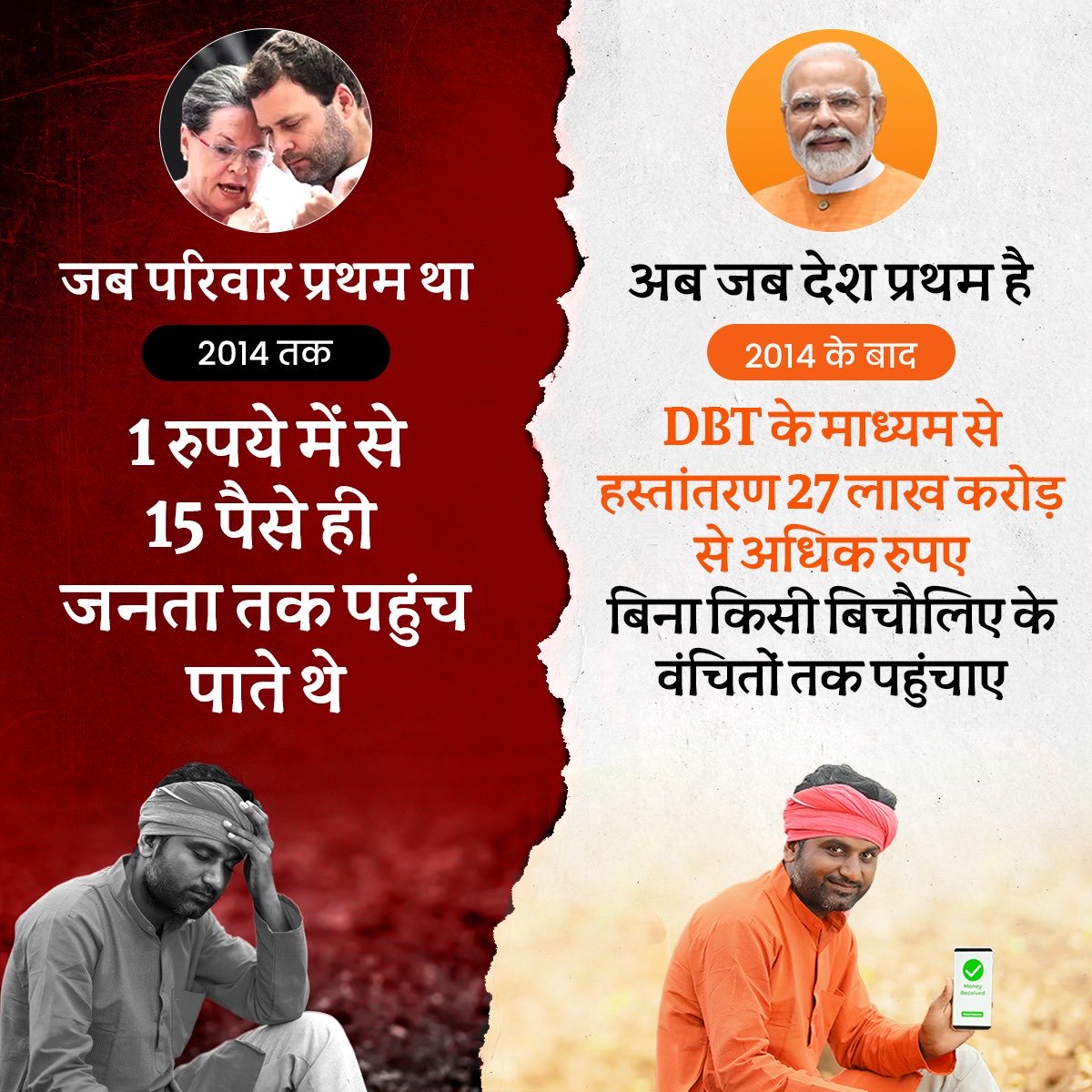 HRaghuvanshiBJP's tweet photo. प्रधानमंत्री श्री@narendramodi⁩ जी ने देश के लिए पिछले नौ सालों में क्या किया और गांधी परिवार ने 60 साल के शासन काल में क्या किया,यह देश जानता है।देश को विश्व गुरु बनाना है तो सत्ता की चाबी गांधी परिवार से दूर रखना होगा वर्ना फिर लोगों को अपने हक सिर्फ़ 15 रुपये ही मिलेगा। https://t.co/28WuByPISg