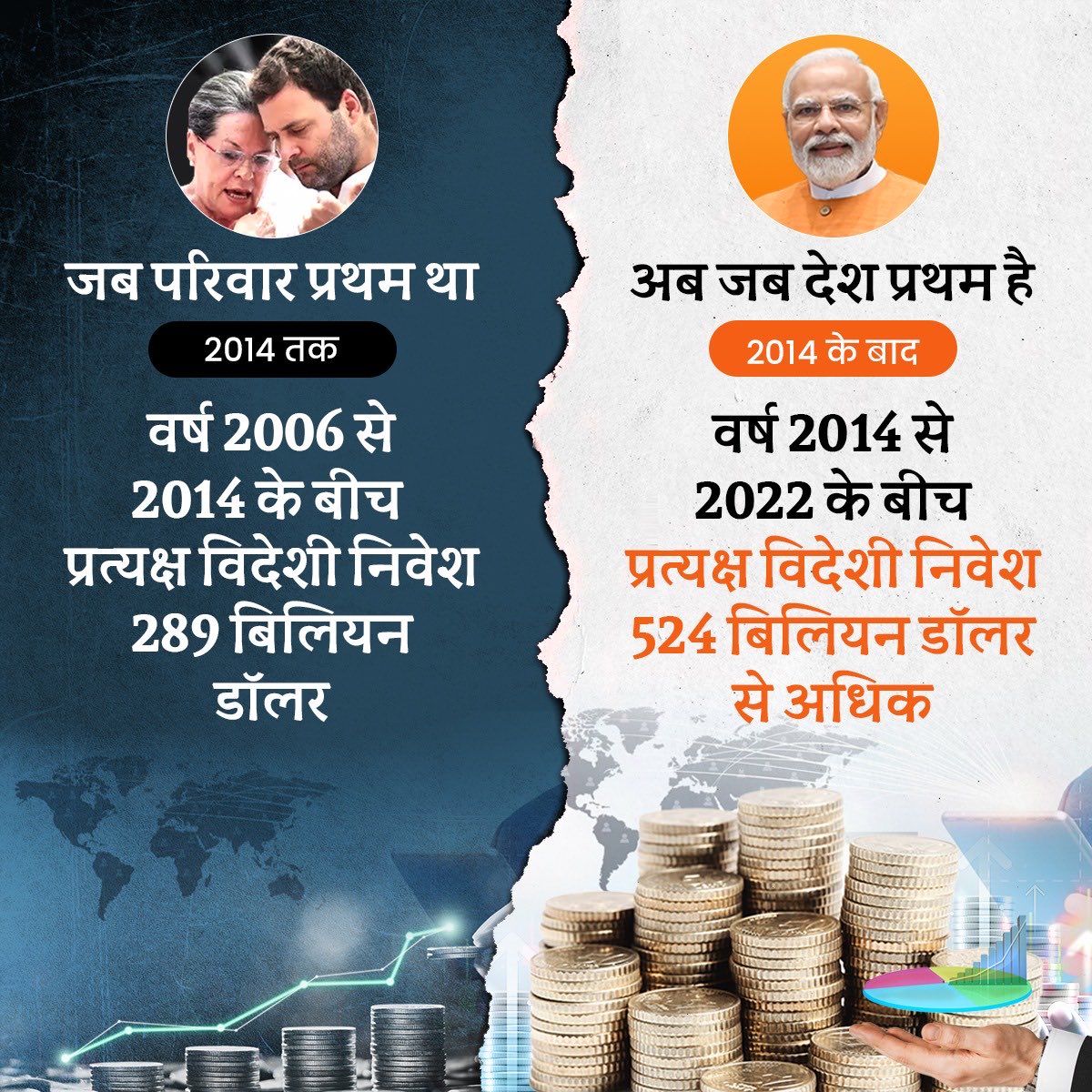 HRaghuvanshiBJP's tweet photo. प्रधानमंत्री श्री@narendramodi⁩ जी ने देश के लिए पिछले नौ सालों में क्या किया और गांधी परिवार ने 60 साल के शासन काल में क्या किया,यह देश जानता है।देश को विश्व गुरु बनाना है तो सत्ता की चाबी गांधी परिवार से दूर रखना होगा वर्ना फिर लोगों को अपने हक सिर्फ़ 15 रुपये ही मिलेगा। https://t.co/28WuByPISg