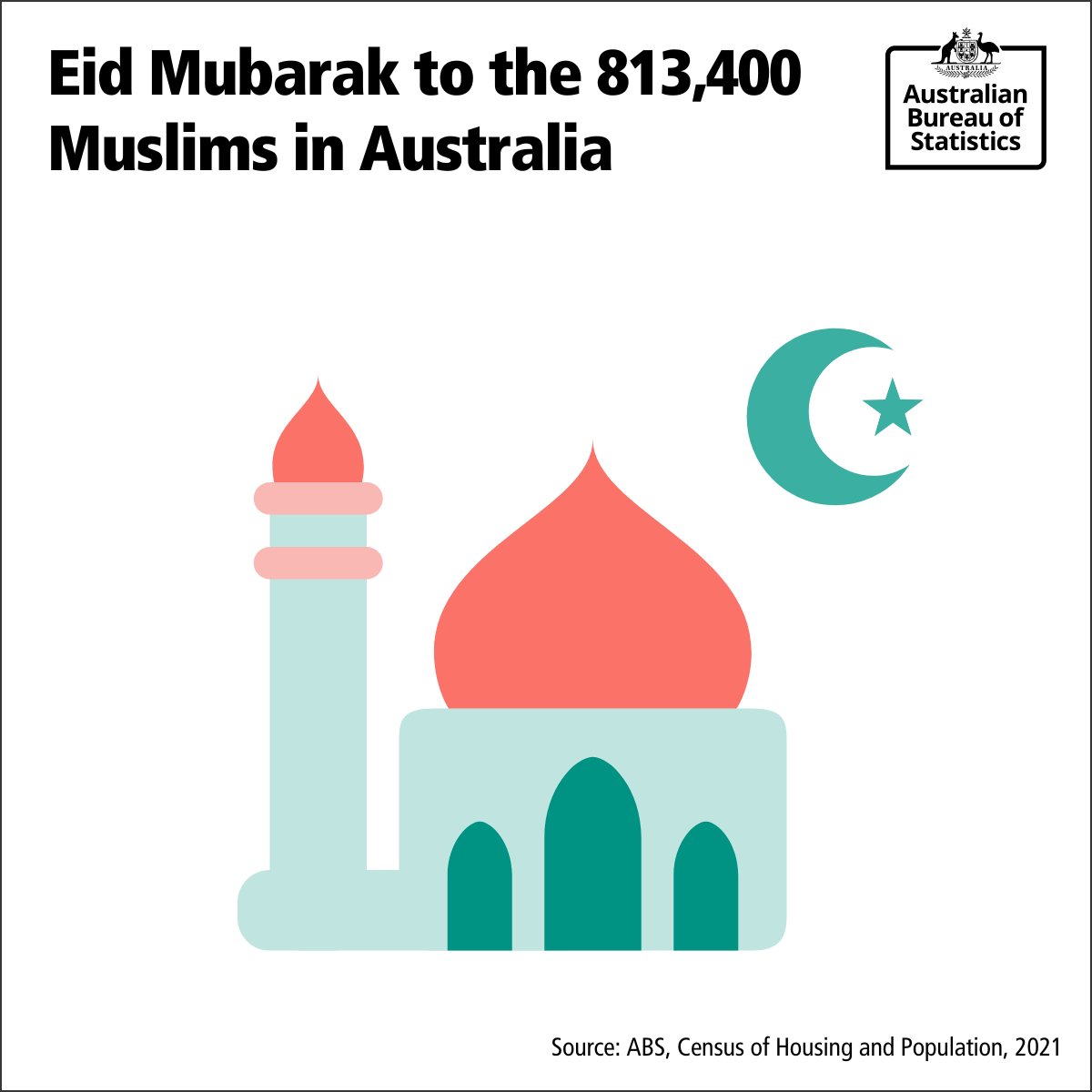 Australian Bureau of Statistics on Twitter "Eid Mubarak! Eid alFitr