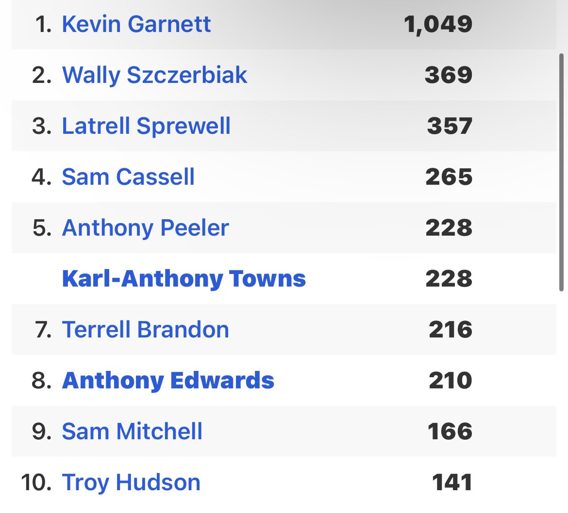 Kyle Jeter tweet media