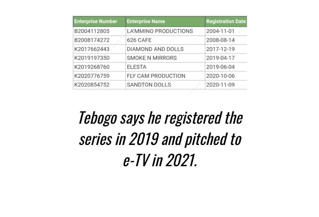 giftxxii's tweet image. Big productions have no shame @etv you’re so wrong for doing this to tebogo Ramokgadi #SmokeAndMirrors #TheBalaFamily #successisbettershared  mr west