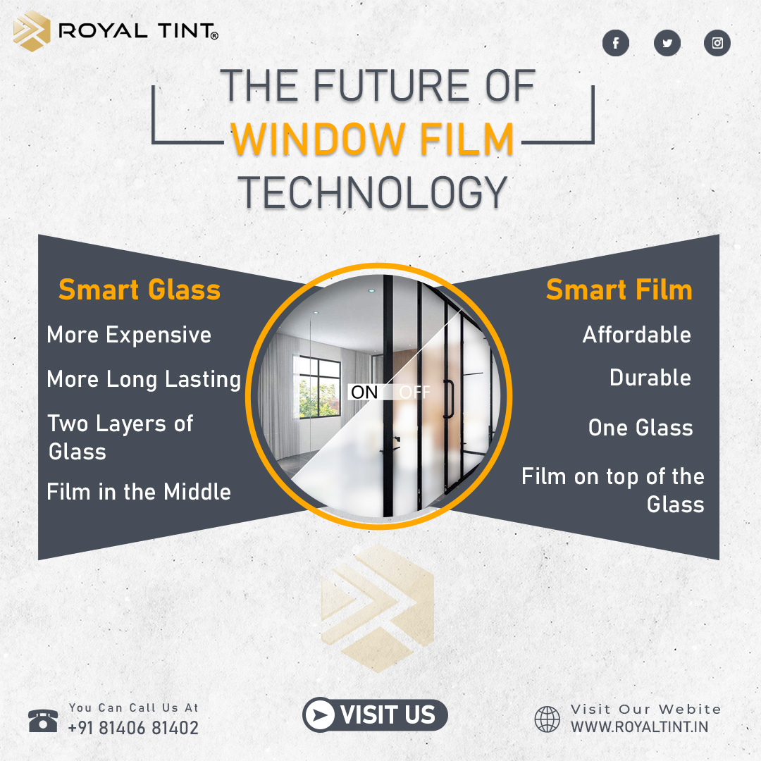 royaltint's tweet image. Smart Film and Smart Glass have a range of benefits, including improved energy efficiency, increased privacy and security, and a more dynamic and flexible use of Space. 💯

#switchable #switchablefilm #switchableglass #security #privacy #royaltint #technology #smartfilm