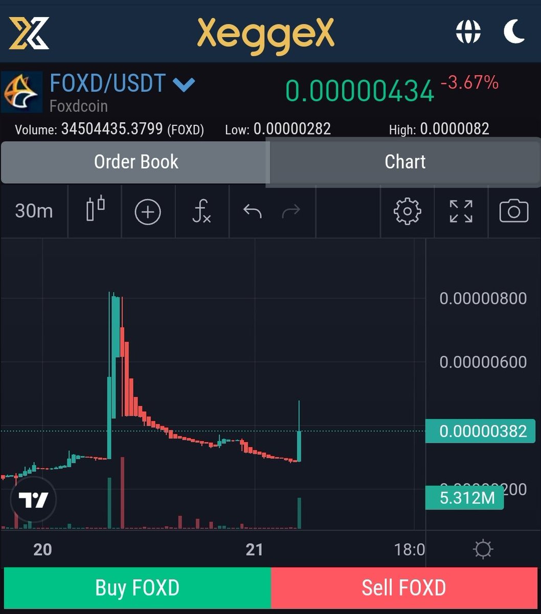 Crypto_X100_Hunter tweet media