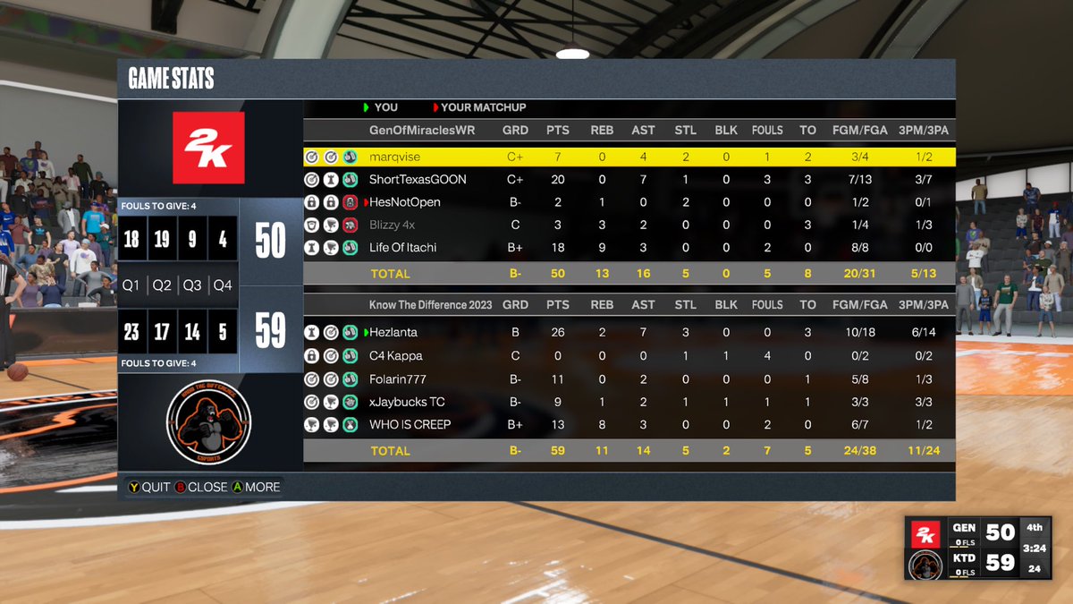 KTDProAm's tweet photo. GG's to @GenOfMiracles2k as we 🧹 &amp; advance to Round 3 of the @WRproamleague Playoffs

♟️: @Hezlanta
🥇: @WayOfBrodie
🔒: @NYCMadeKappa (EMERGENCY SUB)
🦅: @xJbucks_
🦍: @PraiseCreep

@youFamousEnough @iNetworkSports @UnifiedProAm https://t.co/3EiOlrjVWP