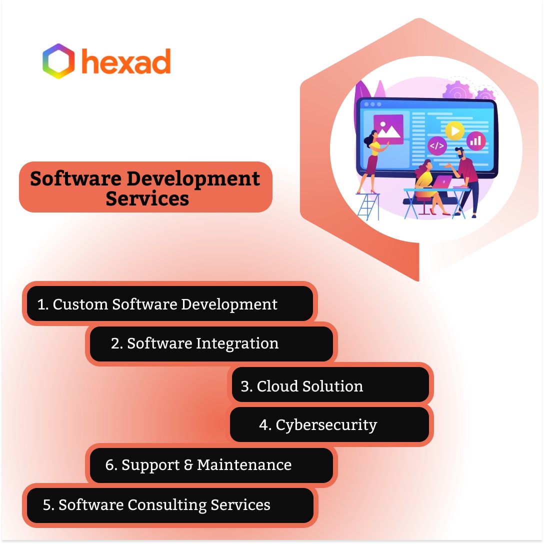 digital_hexad's tweet photo. Hexad is a leading software development company. We design and develop scalable and powerful software solutions that meet business needs. 

#hexad #hexadinfosoft #hexad_infosoft #softwaredevelopmentcompany #dedicateddevelopers #customsoftwaredevelopment #softwareconsulting https://t.co/6MrMLxTi2J