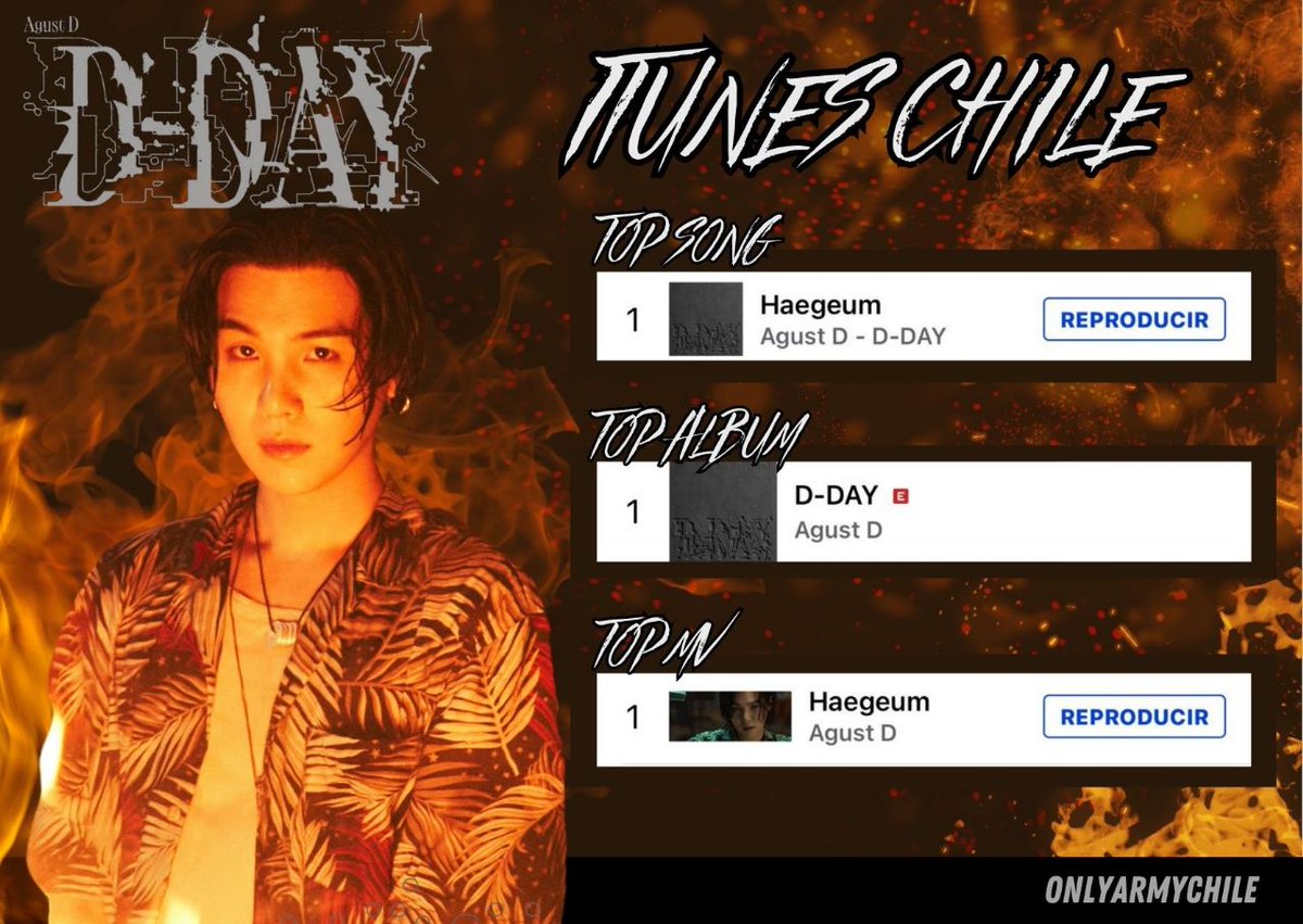  onlyarmychile d day is coming on twitter itunes chile 