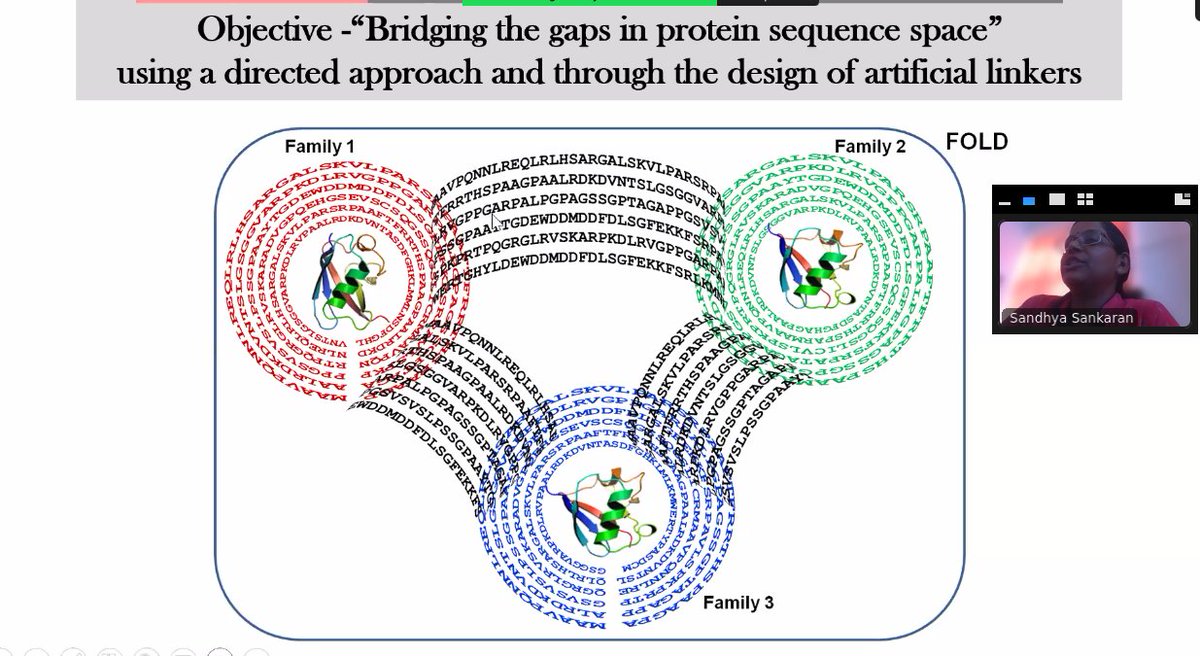 NCBS_Bangalore's tweet photo. Last afternoon the #CAPStalks showcased several #algorithms to assign #function & other features to #proteins-#transcriptomes-#genomes.
Next week the talk covers protein dynamics, assays & #virtual_screening stories.
Join us on 27th Apr at 3 pm! https://t.co/YAroCsuVzi