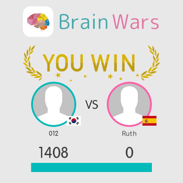 Brain Wars tweet media