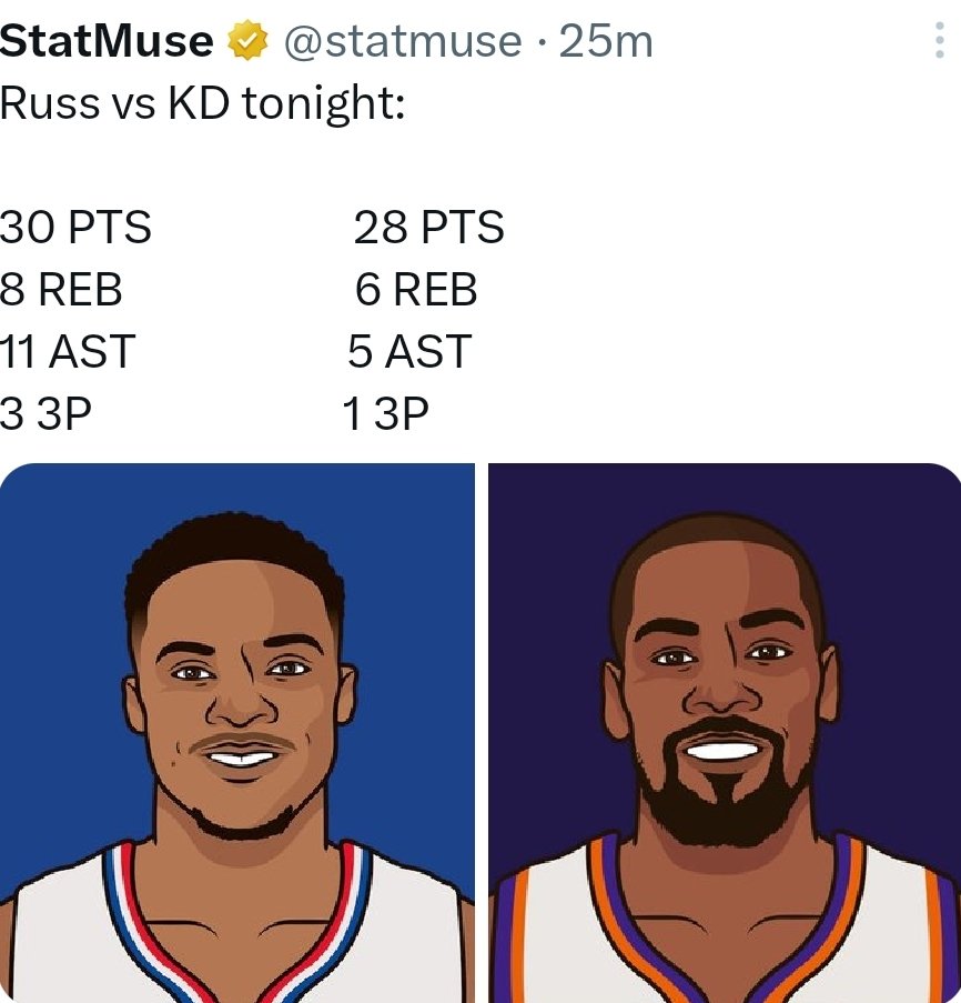 Is this the same Russell Westbrook Nicky Wright said was gonna be out of the league a season ago? The same dude he said had his last great game of his playoffs career 4 days ago?  Oh Nicky, Nicky.