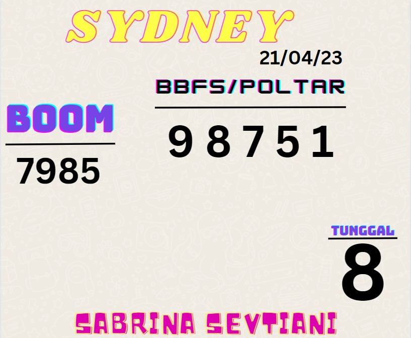 Sabrina_4Dshoot's tweet photo. JUM SYDNEY 21/04/2023
SEMOGA SAH LAGI HARI INI
#TogeLovers #togelonline #togeljitu #togelsydney https://t.co/4iAwncHccM