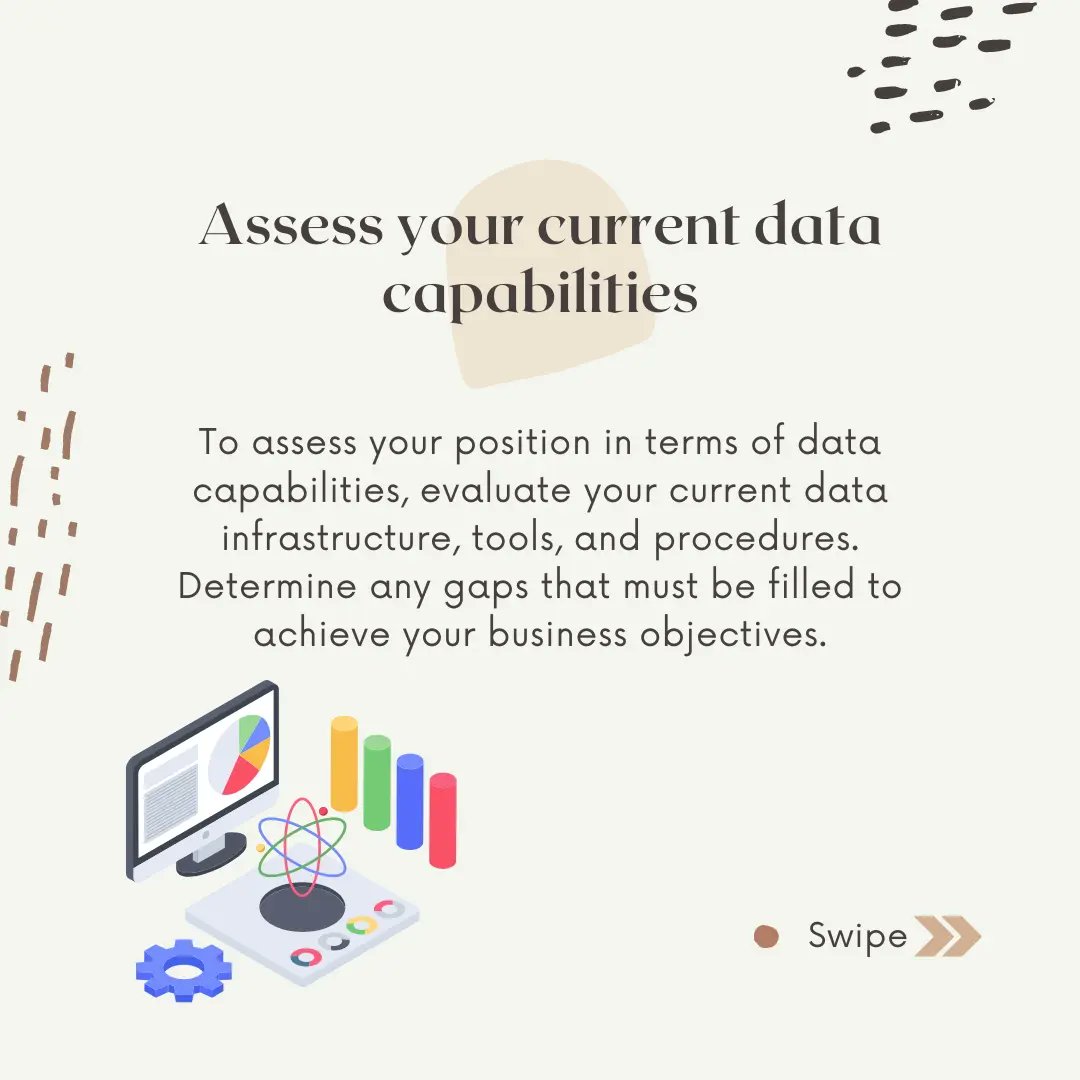 lejhro's tweet photo. β‘οΈHere are some tips you should consider for developing data strategies.
#BusinessGrowth #DataDriven #DataManagement #BusinessIntelligence #DataInsights #DataGovernance #DataCulture #AIandData #Lejhro https://t.co/oMxcdWeJjX