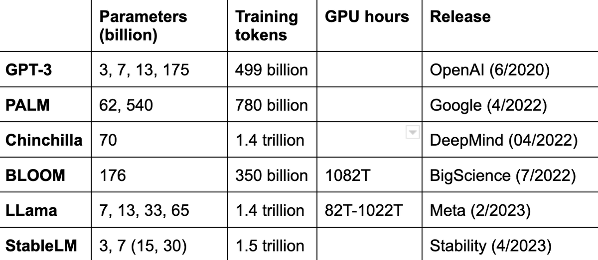 Nico Kreiling tweet media