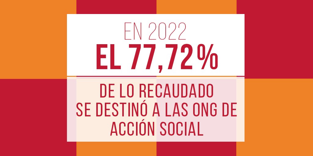 RedVoluntaSa's tweet photo. Nunca harás tanto con tan poco👌: marcar la @XSolidaria permite que cada año la cantidad recaudada se reparta entre los diversos proyectos de las ONG y que, gracias al trabajo de las organizaciones sociales, llegue a millones de personas que lo necesitan💗. #LlámaloXSolidaria https://t.co/Q3nqkfY1F7