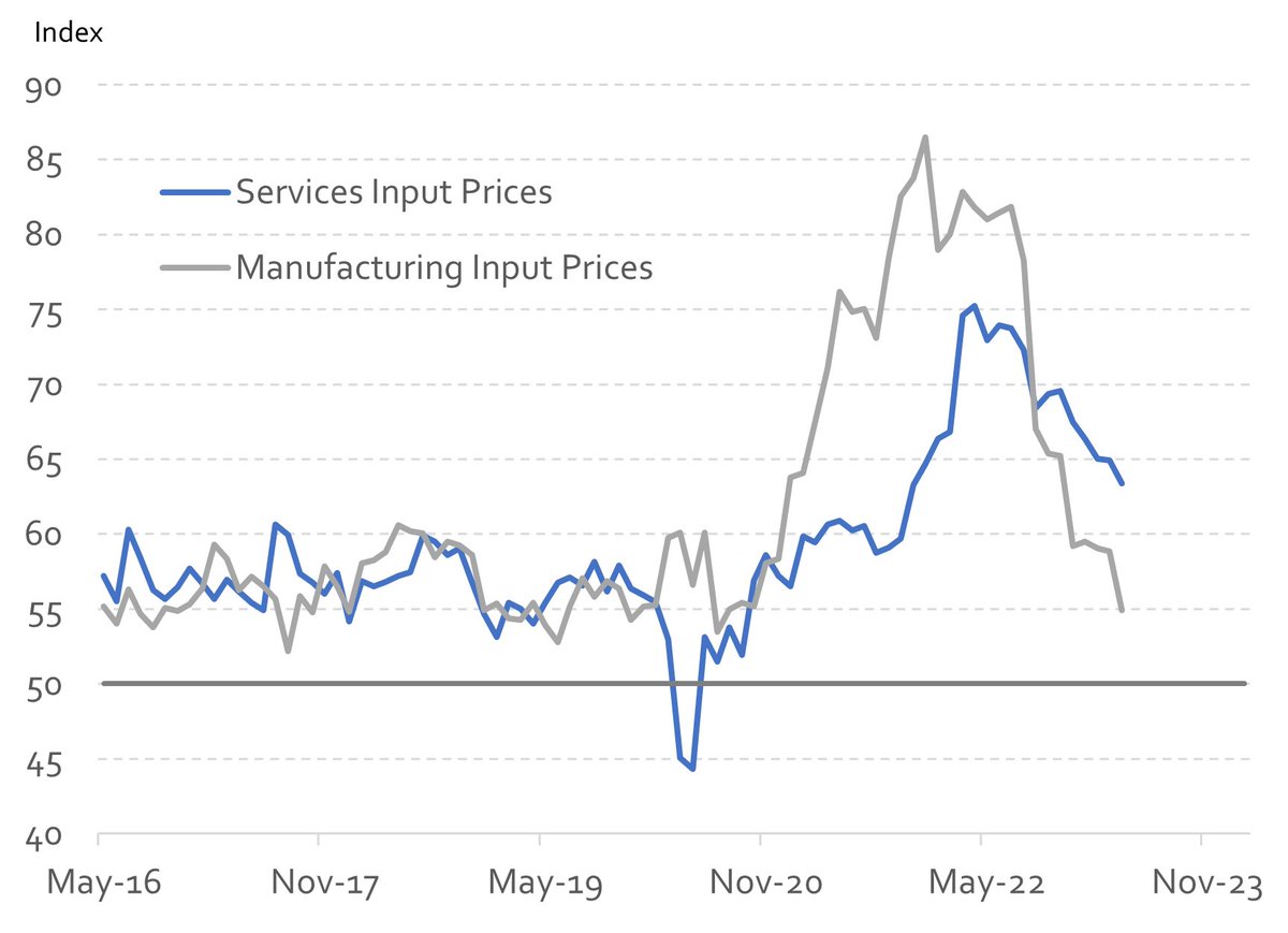 Warren Hogan on Twitter "Judo Bank S&P Global flash PMI for April