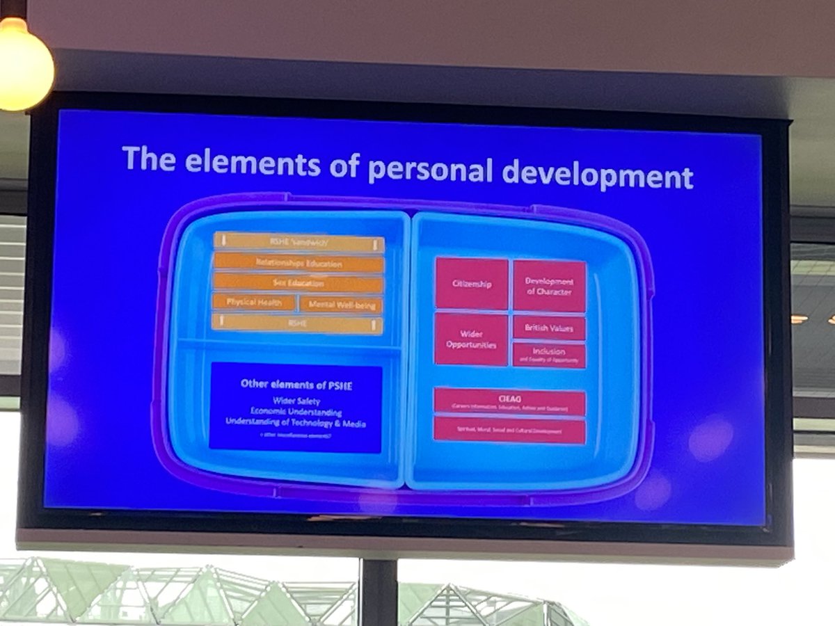 WYP_HBrear's tweet image. #Poled
Poled conference 2023
West Yorkshire Police
Leading the way
School Bag of personal development. PSHE. #Ofstead good practice. 👏
