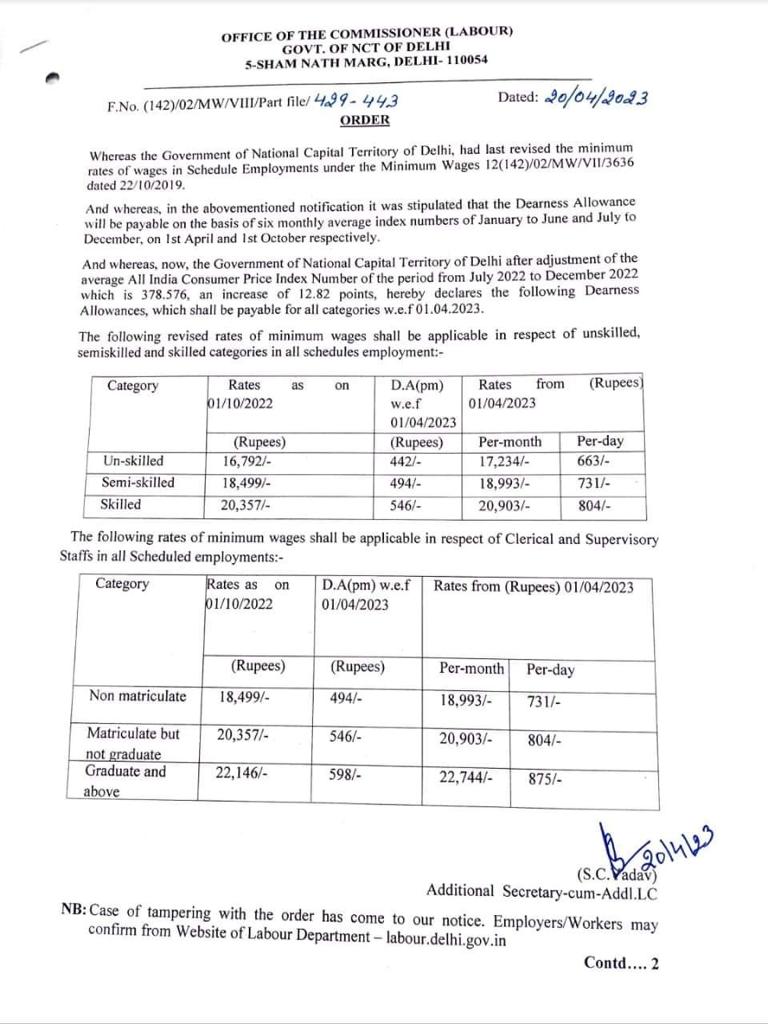 iamsmeofindia's tweet photo. IamSMEofIndia Update
21.04.23
Minimum Wages in Delhi Revised w.e.f 1st April’23
Proud to say
IamSMEofIndia
#IamSMEofIndia #updates #watersans #startuplifestyle #successquotes #successfulquotes #successfulminds #mindsetquotes #IamSMEofIndia #delhi #rajivchawlaindia #msmeindia https://t.co/jF6tEkehva