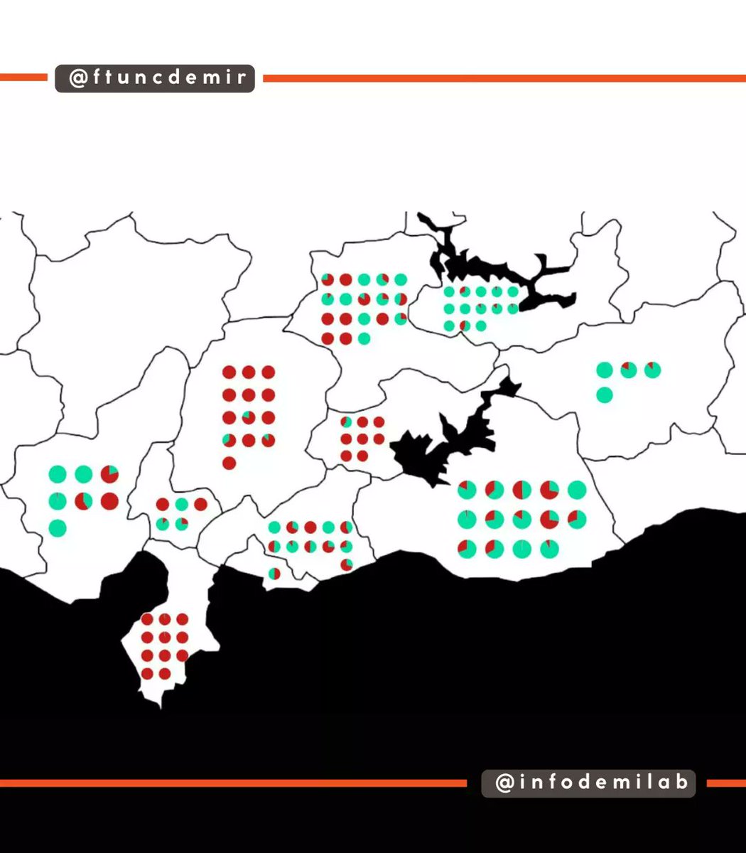 infodemilab's tweet photo. Bu infografikteki her daire, bir yerel haber sitesini temsil ediyor. Kırmızı daireler haberüretimi tamamen duran siteler. Furkan Tunçdemir'in @JournoComTr'deki incelemesine göre afet bölgesindeki haber sitelerinin %84'ü ağır etkilenirken haber üretimi deprem sonrası %54 azaldı. https://t.co/hLieHcUdj2