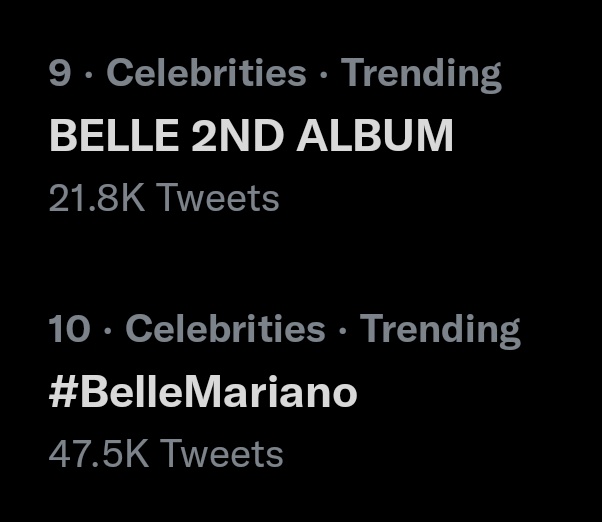 LOOK: <a href="/bellemariano02/">Belle Mariano</a> are still double trending nationwide under Celebrities category with more than 20K and 45K tweets!

BELLE 2ND ALBUM 

#BelleMariano