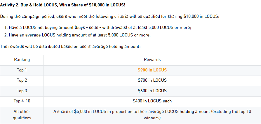 LocusChain's tweet photo. Activity 2: Buy &amp; Hold LOCUS, Win a Share of $10k in LOCUS!

How to share $10k in LOCUS:
♦️Have a LOCUS net buying amount(buys-sells-withdrawals) of at least 5,000 LOCUS +α;
♦️Have an average LOCUS holding amount of at least 5,000 LOCUS +α

For more info:
https://t.co/eaakQoRG1D https://t.co/pB1MKsoqiz
